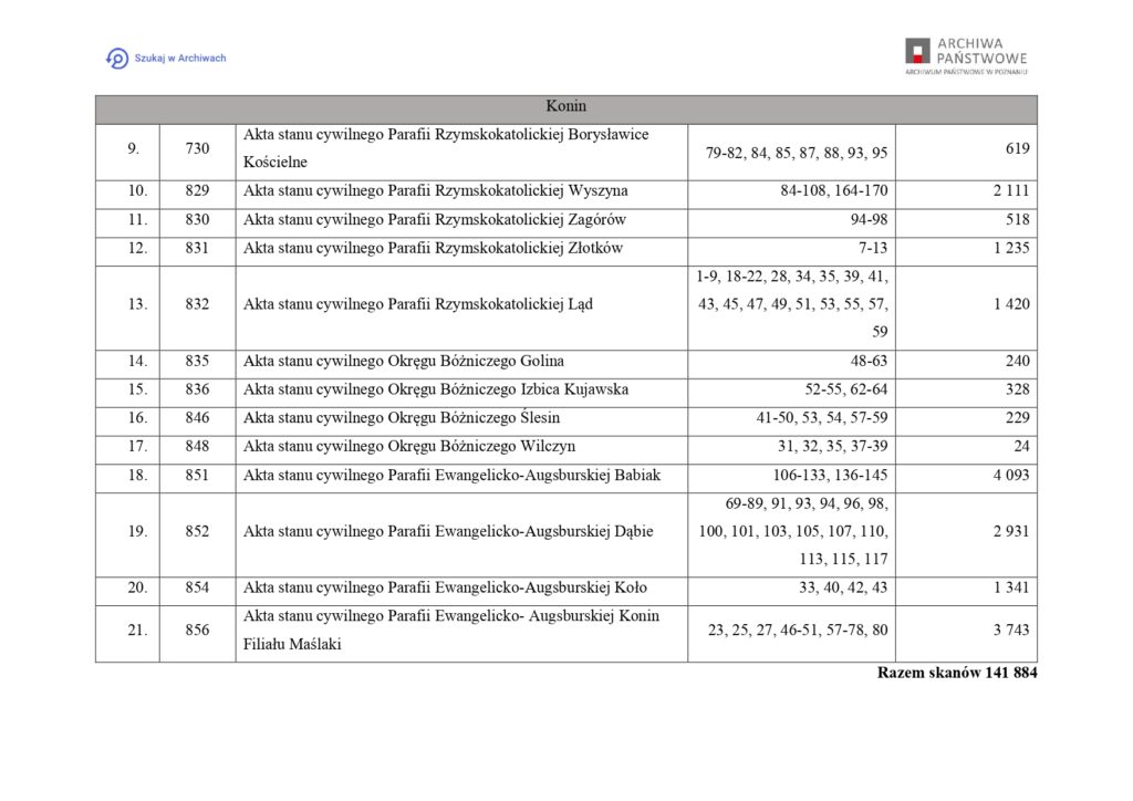 Aktualizacja skanów II kw2_page-0002